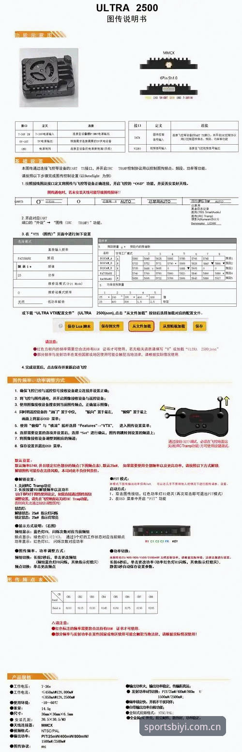 BSPORTS中文官网使用教程：从下载到注册的完整操作指南